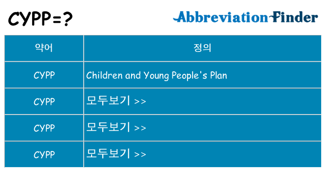 cypp 대 한 무엇을 서가