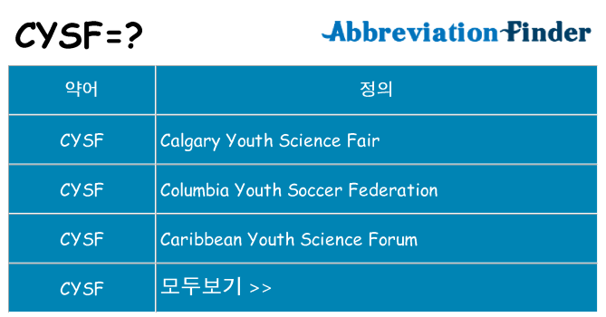 cysf 대 한 무엇을 서가