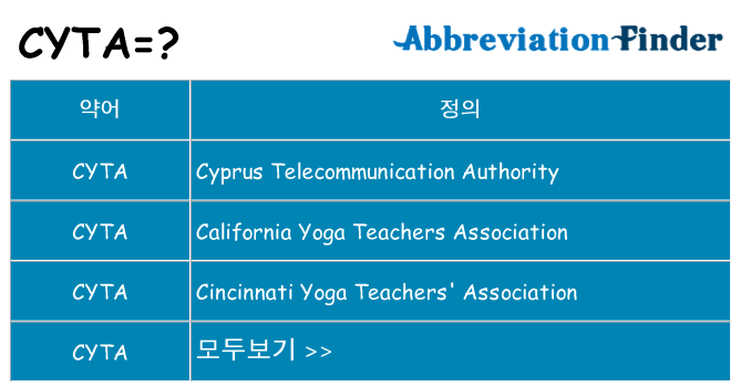 cyta 대 한 무엇을 서가