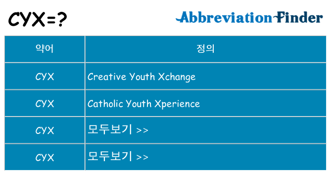 cyx 대 한 무엇을 서가