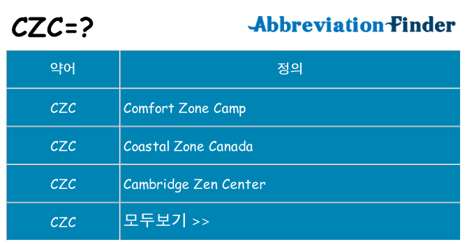 czc 대 한 무엇을 서가