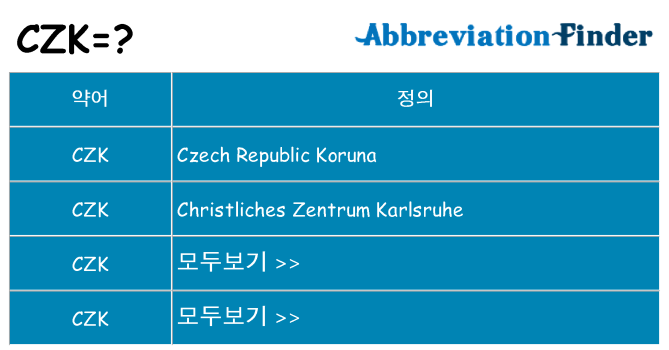 czk 대 한 무엇을 서가