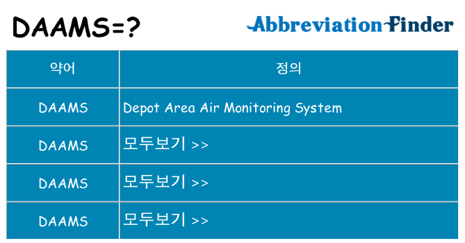 daams 대 한 무엇을 서가