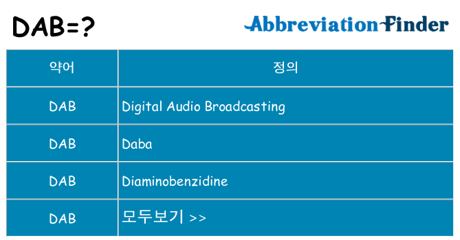 dab 대 한 무엇을 서가