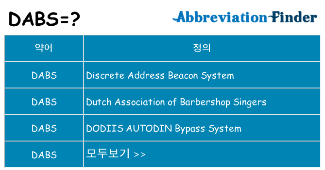 dabs 대 한 무엇을 서가