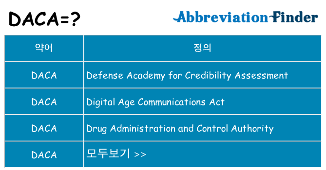 daca 대 한 무엇을 서가