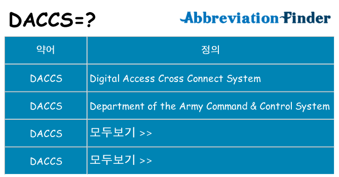 daccs 대 한 무엇을 서가