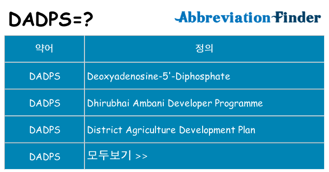 dadps 대 한 무엇을 서가