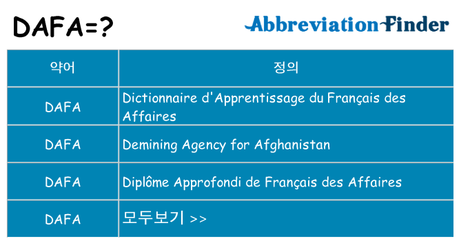 dafa 대 한 무엇을 서가