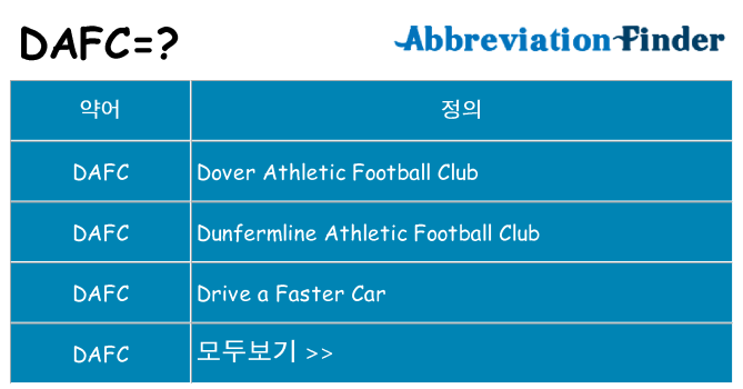 dafc 대 한 무엇을 서가