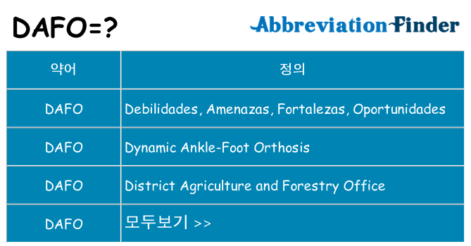 dafo 대 한 무엇을 서가