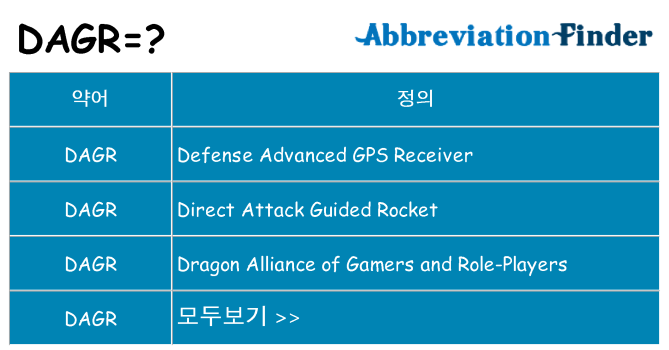 dagr 대 한 무엇을 서가