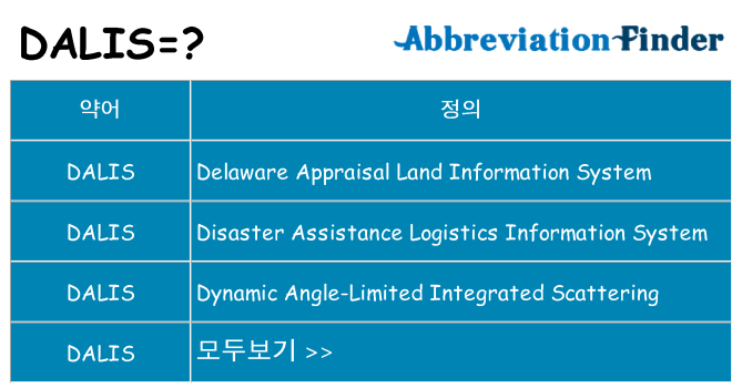 dalis 대 한 무엇을 서가