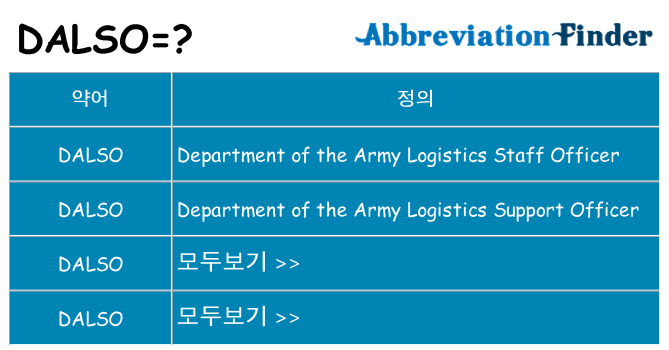 dalso 대 한 무엇을 서가