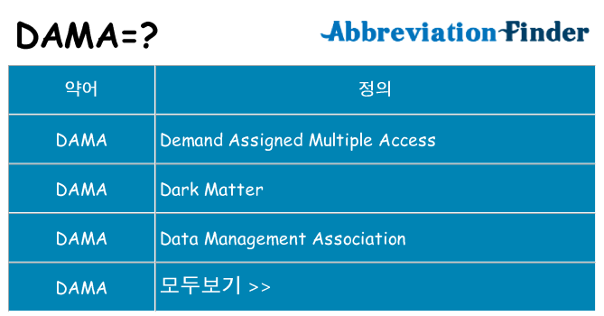 dama 대 한 무엇을 서가