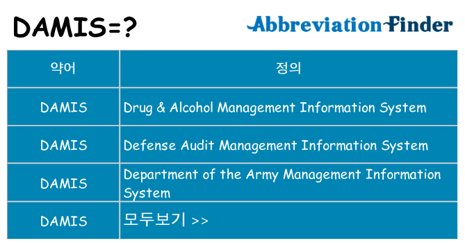 damis 대 한 무엇을 서가
