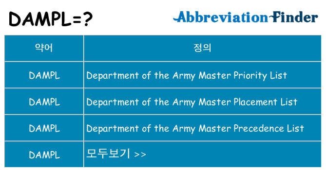 dampl 대 한 무엇을 서가