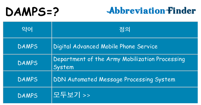 damps 대 한 무엇을 서가