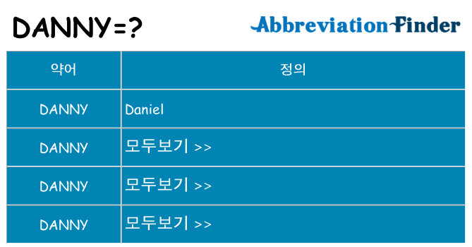 danny 대 한 무엇을 서가