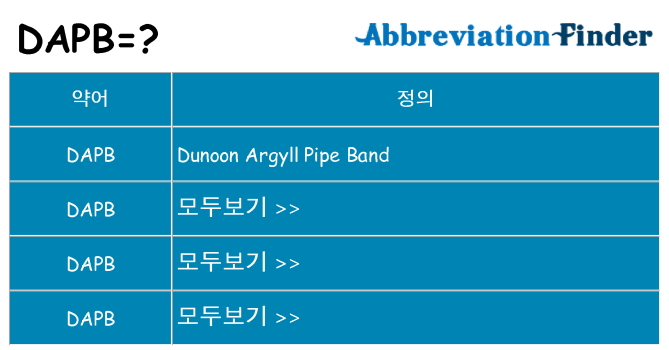 dapb 대 한 무엇을 서가