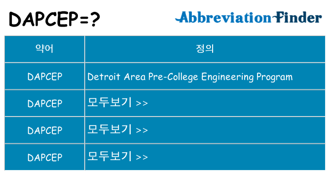 dapcep 대 한 무엇을 서가