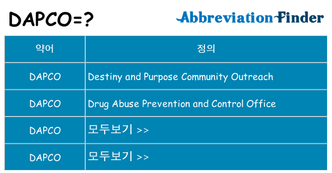 dapco 대 한 무엇을 서가