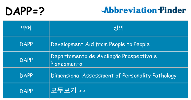 dapp 대 한 무엇을 서가