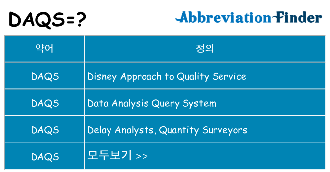 daqs 대 한 무엇을 서가