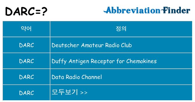 darc 대 한 무엇을 서가