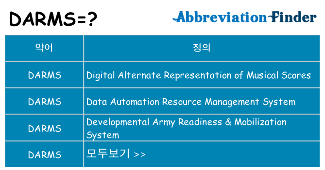 darms 대 한 무엇을 서가