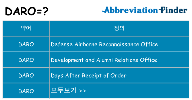 daro 대 한 무엇을 서가