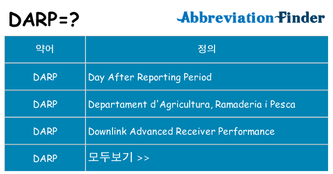 darp 대 한 무엇을 서가