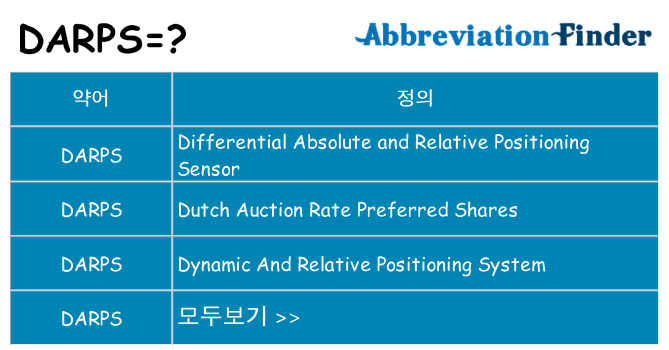 darps 대 한 무엇을 서가