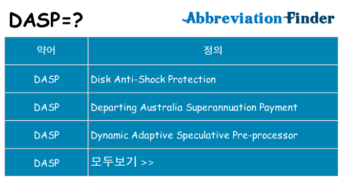 dasp 대 한 무엇을 서가
