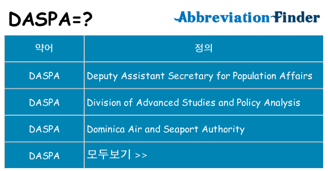 daspa 대 한 무엇을 서가