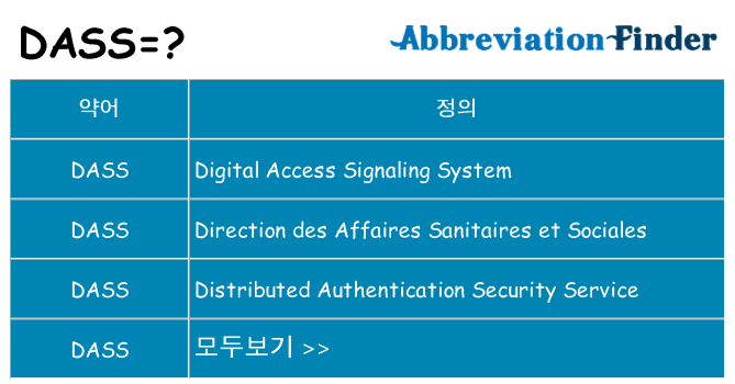 dass 대 한 무엇을 서가