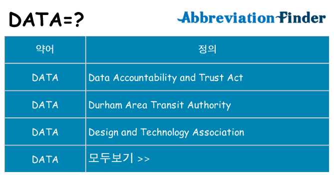 data 대 한 무엇을 서가