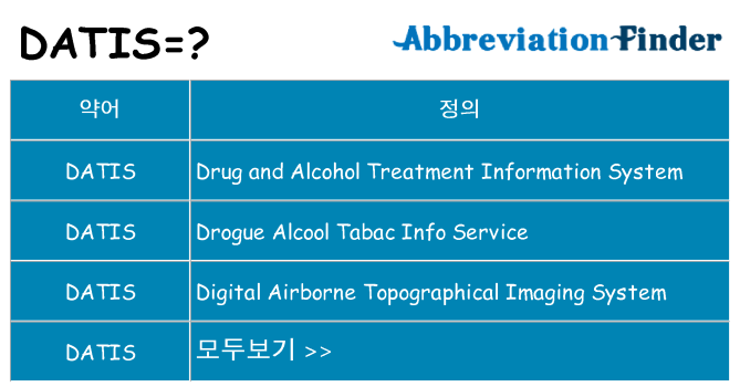 datis 대 한 무엇을 서가