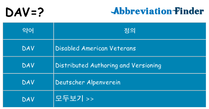 dav 대 한 무엇을 서가