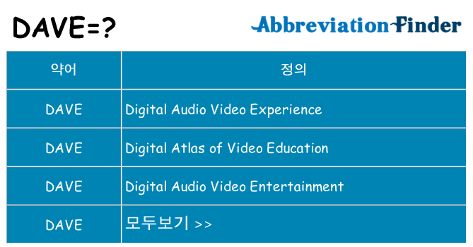 dave 대 한 무엇을 서가