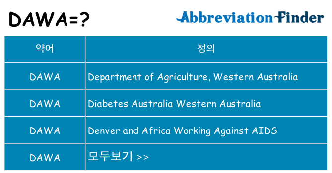 dawa 대 한 무엇을 서가