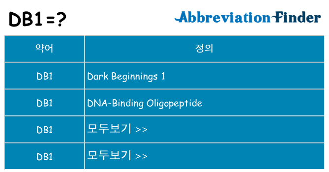 db1 대 한 무엇을 서가