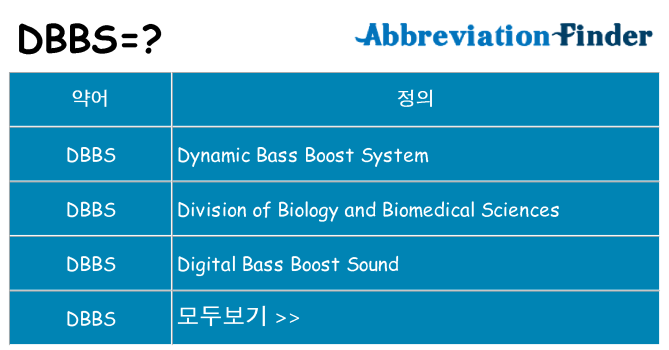 dbbs 대 한 무엇을 서가