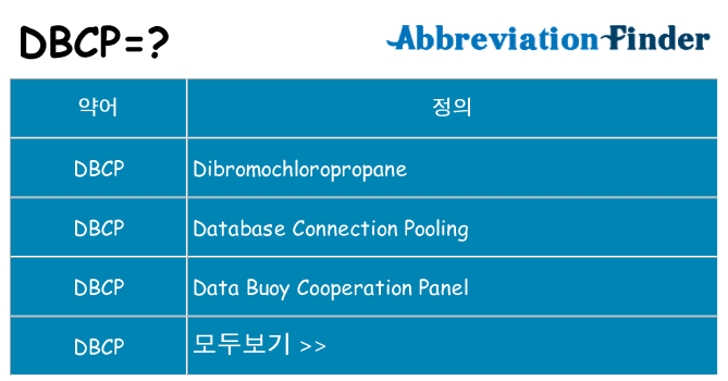 dbcp 대 한 무엇을 서가