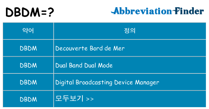 dbdm 대 한 무엇을 서가