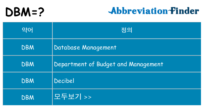 dbm 대 한 무엇을 서가