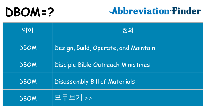 dbom 대 한 무엇을 서가