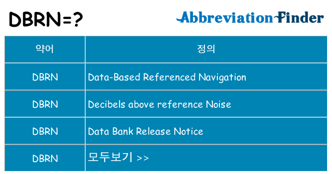 dbrn 대 한 무엇을 서가