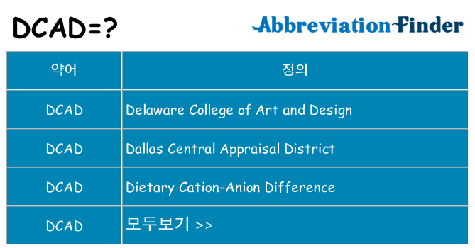 dcad 대 한 무엇을 서가