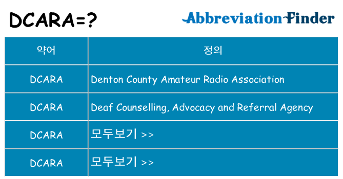 dcara 대 한 무엇을 서가